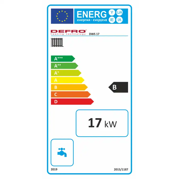 Etykieta energetyczna