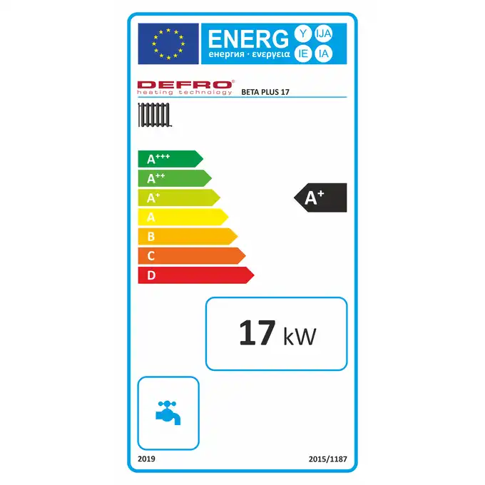 Etykieta energetyczna