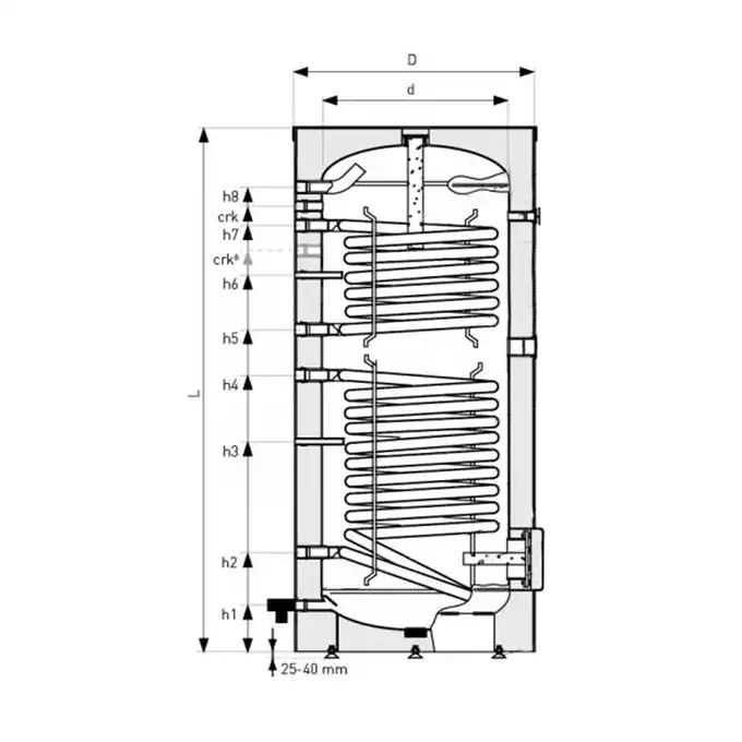 Wymiennik z dwiema wężownicami spiralnymi SGW(S)B Big Tower Biwal 1500 l., stojący, izolacja Neodul, skay, v.2 GALMET 36-159600N