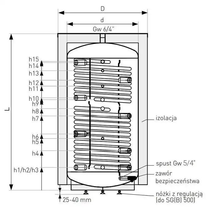 Zbiornik buforowy z dwiema wężownicami spiralnymi SG(B) 1500 l, stojący, izolacja Neodul, skay GALMET 72-150600