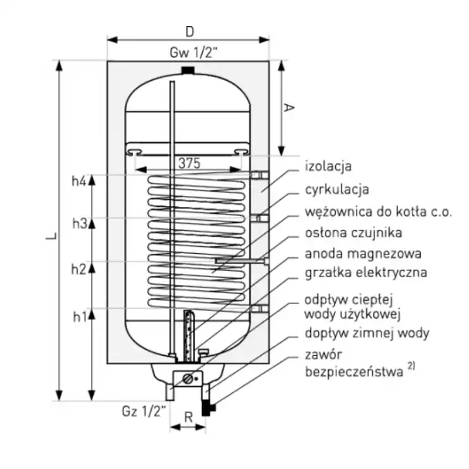 Wymiennik z wężownicą spiralną SGW(S) Neptun2 Kombi 120 l. z grzałką elektryczną, wiszący, prawy GALMET 06-124670