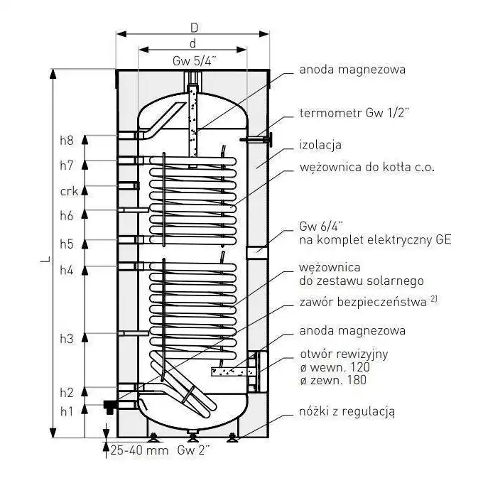 Zestaw solarny Prime (3x KSG 21 Premium GT, wym. 300 l folia PVC - A klasa ) GALMET 08-942133