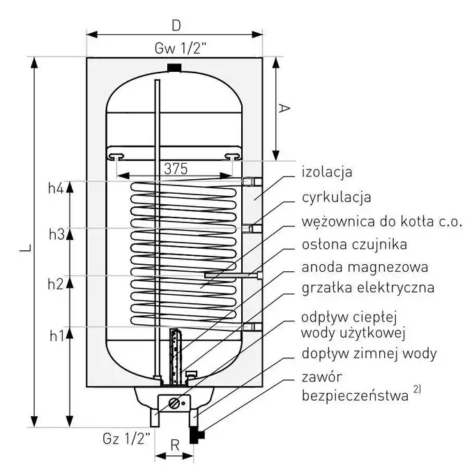 Wymiennik z wężownicą spiralną SGW(S) Neptun2 Kombi 120 l. z grzałką elektryczną, wiszący, lewy GALMET 06-124671