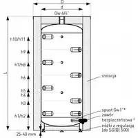 Zbiornik buforowy SG(B) 1500 l, stojący, izolacja Neodul, skay GALMET 70-150600