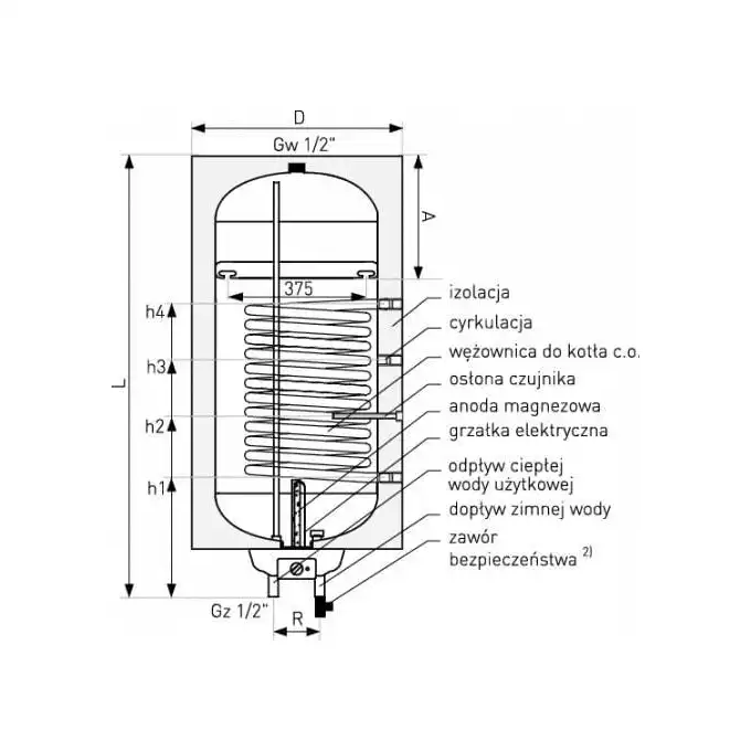 Wymiennik z wężownicą spiralną SGW(S) Neptun2 Kombi Elektronik 120 l z grzałką elektryczną, wiszący, prawy GALMET 06-124770