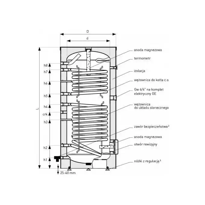 Wymiennik z dwiema wężownicami spiralnymi SGW(S)B Big Tower Biwal 1000 l, stojący, izolacja Neodul, skay, v.2 GALMET 36-109600N