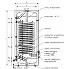 Wymiennik do pomp ciepła SGW(S) Maxi 700 l, stojący, poliuretan, skay, v. 2 GALMET 26-704100N