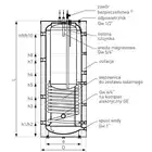 Kombinowany zbiornik akumulacyjny SG(K) Kumulo 500/160 l z wężownicą spiralną w buforze, poliuretan, skay GALMET 71-506000