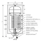 Wymiennik z wężownicą spiralną SGW(S) Neptun2 Kombi 120 l. z grzałką elektryczną, wiszący, lewy GALMET 06-124671