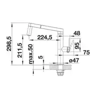 Bateria PANERA-S Stal szczotkowana BLANCO 521547